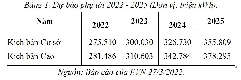 A544BA73-D18E-4A7F-A77A-33966D130B49