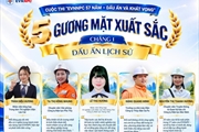 Từ dấu ấn lịch sử đến niềm tự hào tiếp nối: Vinh danh 5 gương mặt xuất sắc Chặng 1 Cuộc thi ‘EVNNPC 57 năm – Dấu ấn và khát vọng
